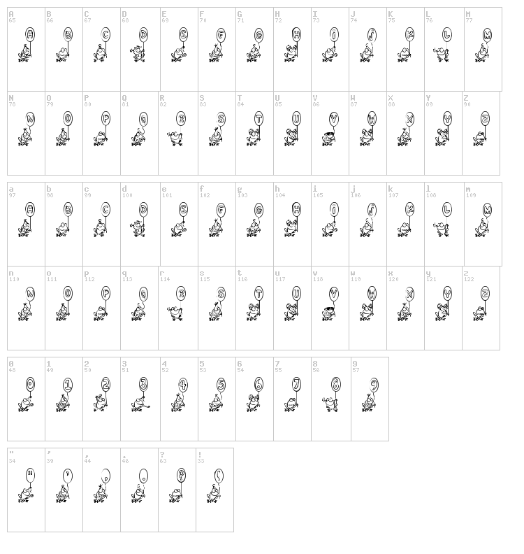 Hoppy Ribbitday font map